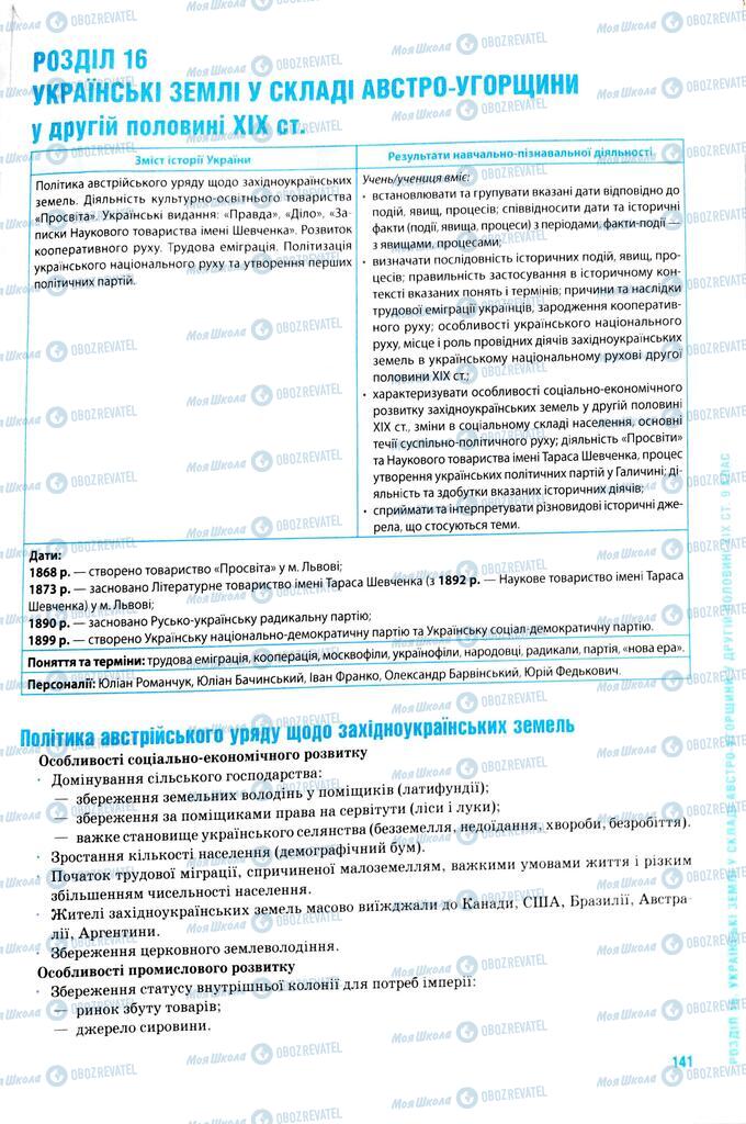 ЗНО Історія України 11 клас сторінка  141