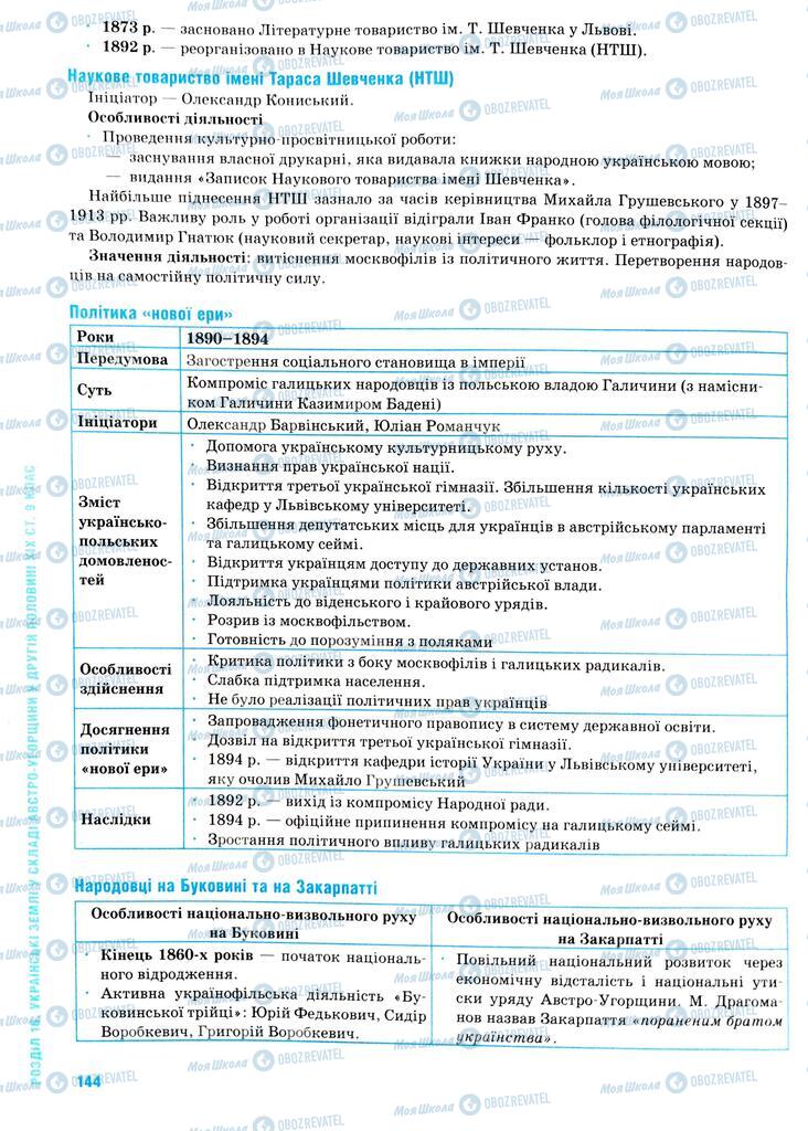 ЗНО Історія України 11 клас сторінка  144