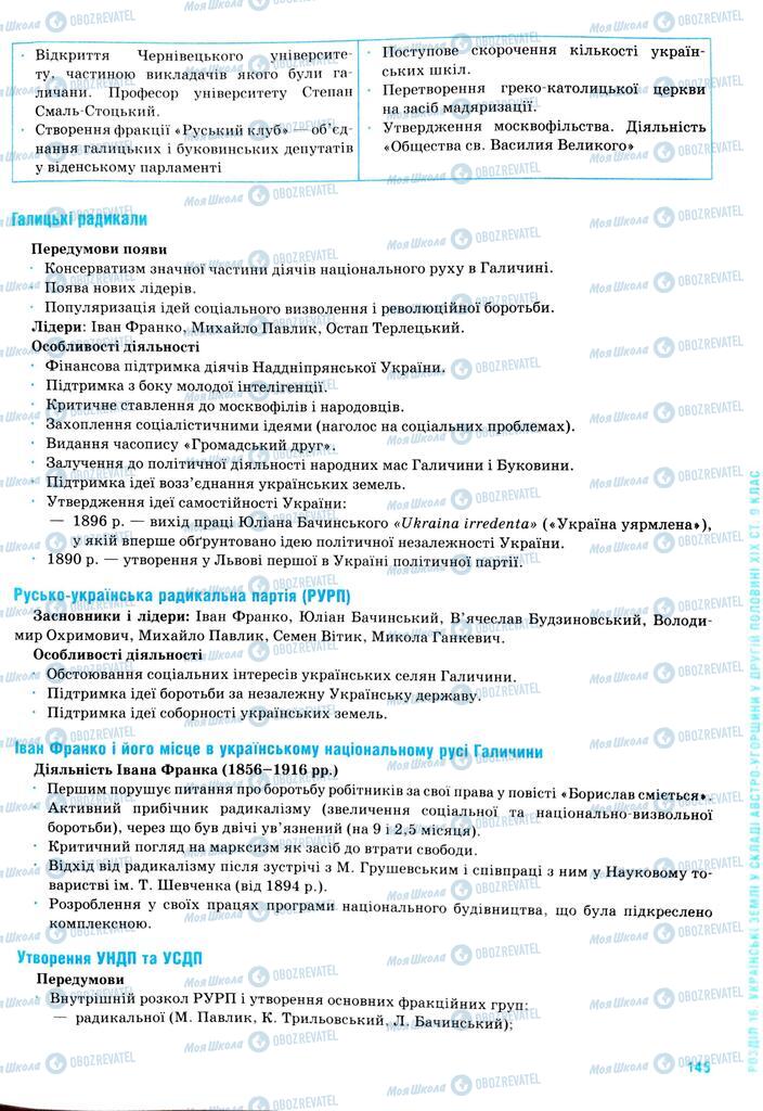 ЗНО Історія України 11 клас сторінка  145
