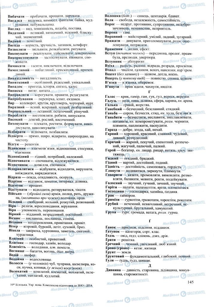 ЗНО Укр мова 11 класс страница  145
