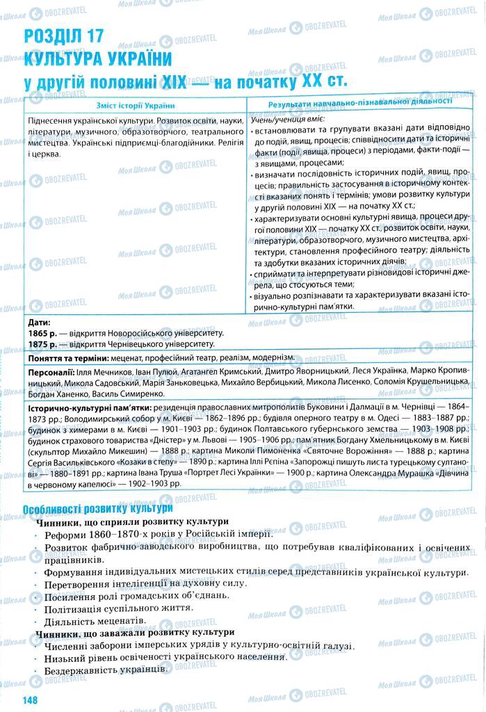 ЗНО Історія України 11 клас сторінка  148