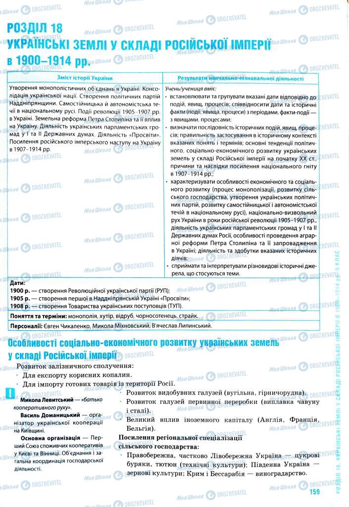 ЗНО Історія України 11 клас сторінка  159