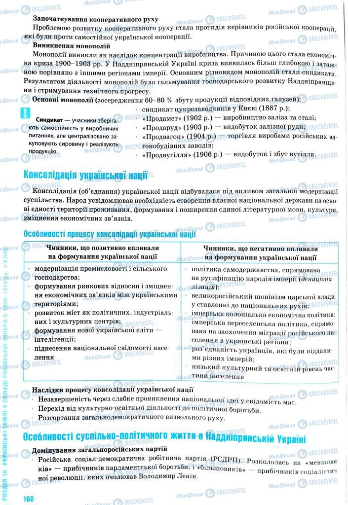 ЗНО История Украины 11 класс страница  160