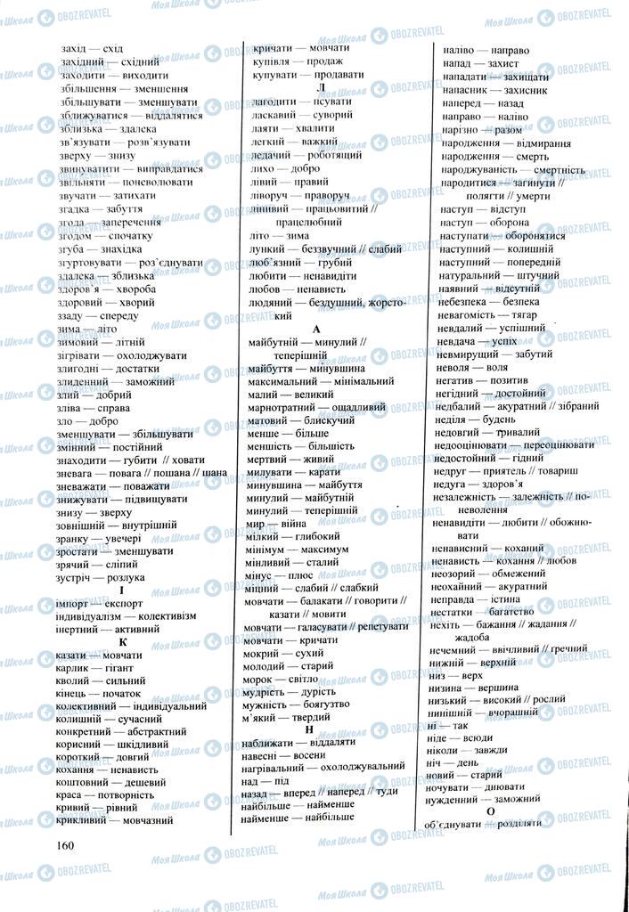 ЗНО Українська мова 11 клас сторінка  160