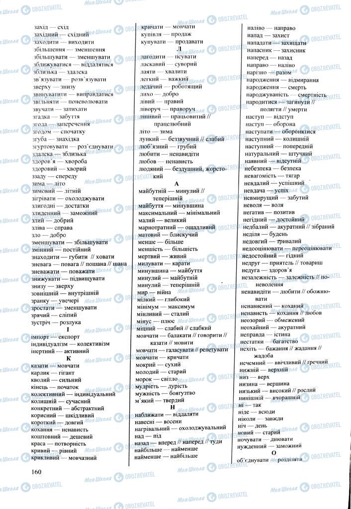 ЗНО Українська мова 11 клас сторінка 160