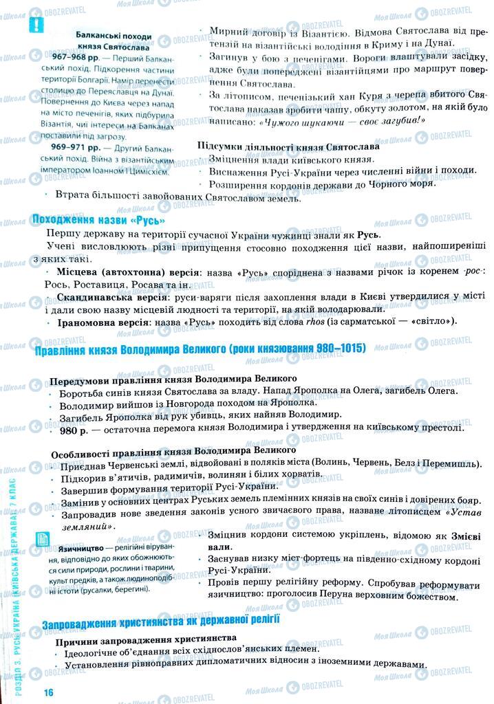 ЗНО Історія України 11 клас сторінка  16