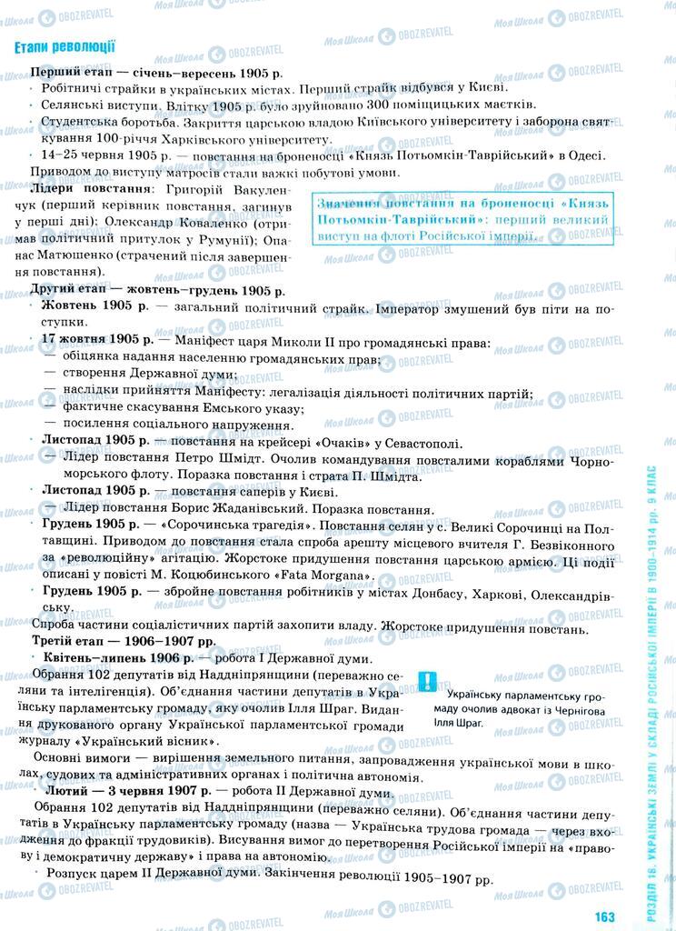 ЗНО Історія України 11 клас сторінка  163