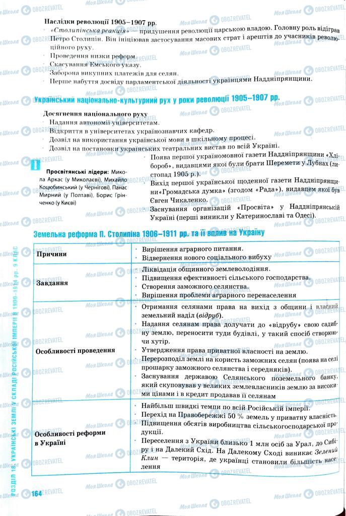 ЗНО История Украины 11 класс страница  164