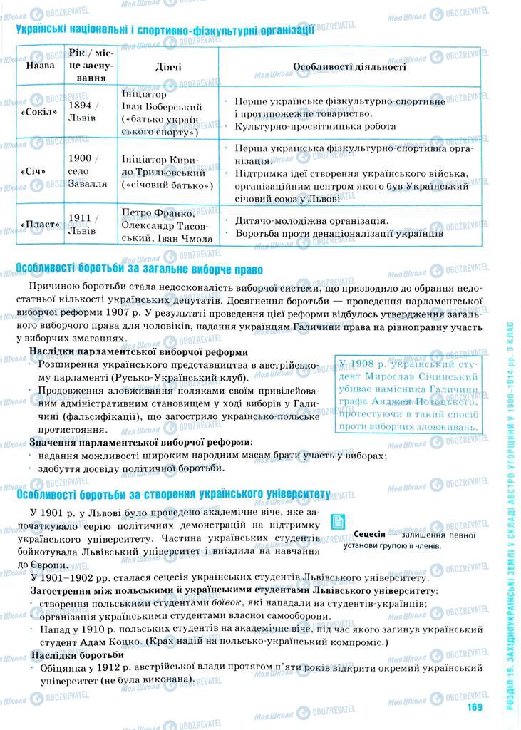 ЗНО Історія України 11 клас сторінка  169