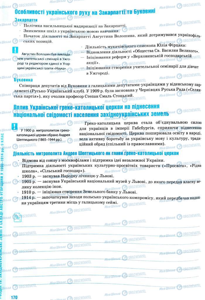 ЗНО История Украины 11 класс страница  170