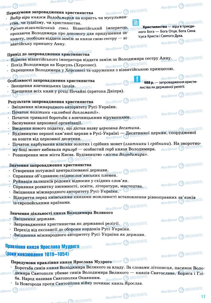 ЗНО Історія України 11 клас сторінка  17