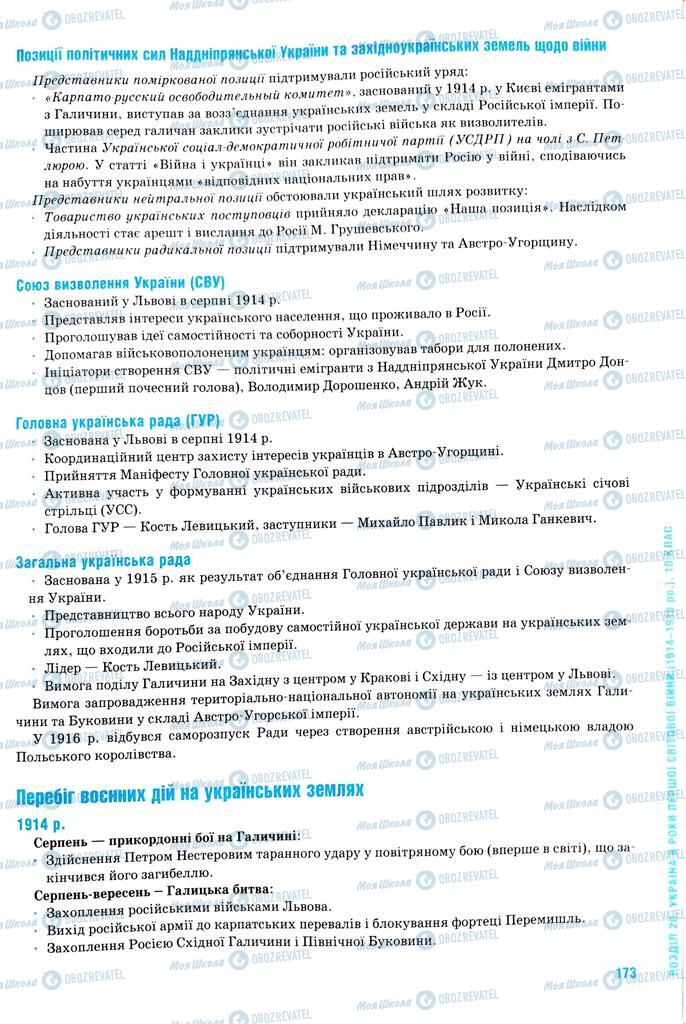 ЗНО История Украины 11 класс страница  173