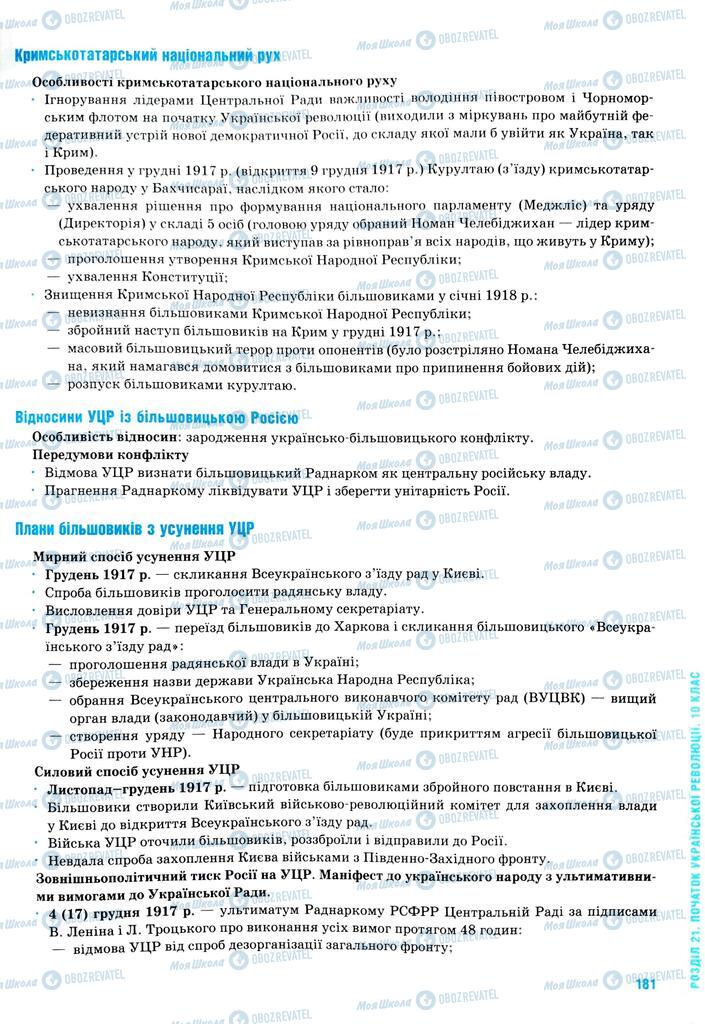 ЗНО Історія України 11 клас сторінка  181
