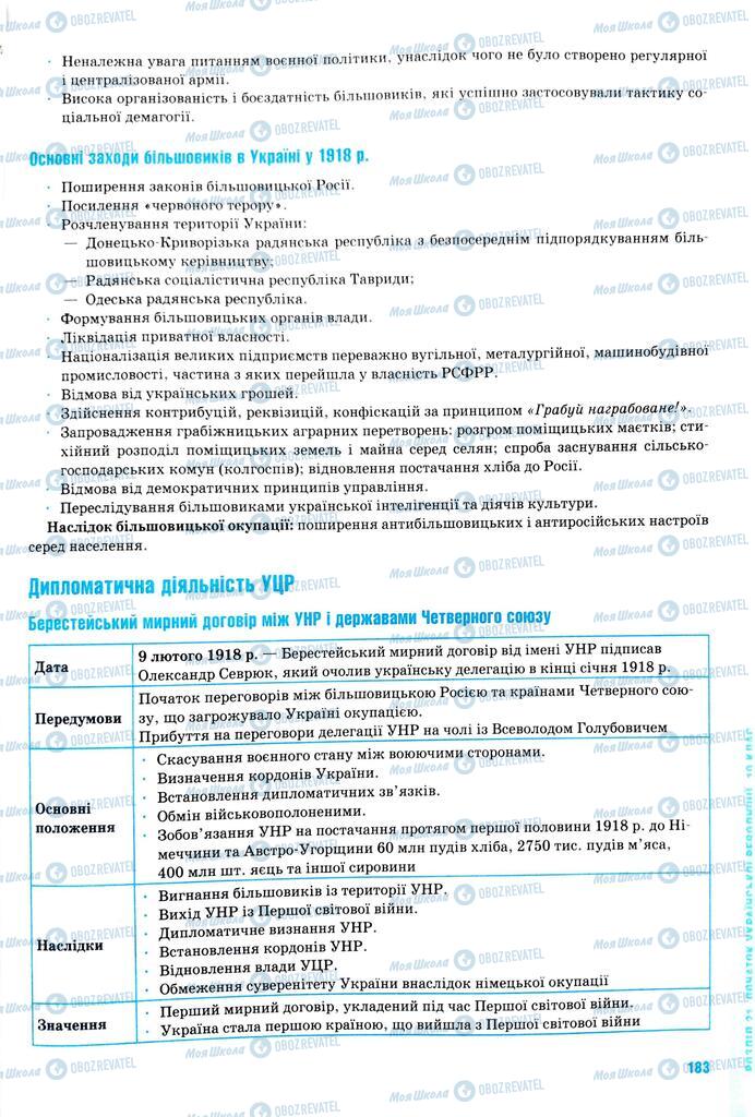 ЗНО Історія України 11 клас сторінка  183