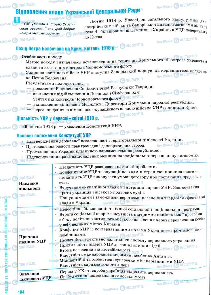 ЗНО Історія України 11 клас сторінка  184