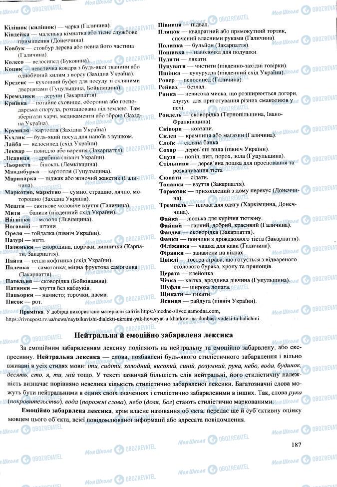 ЗНО Укр мова 11 класс страница  187