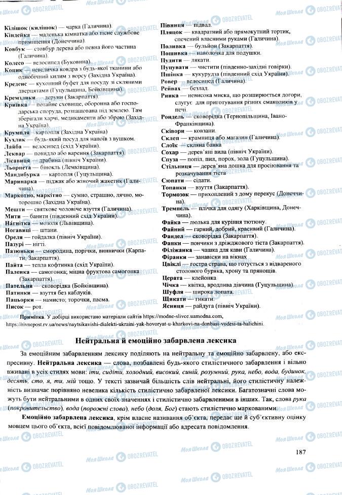 ЗНО Укр мова 11 класс страница 187