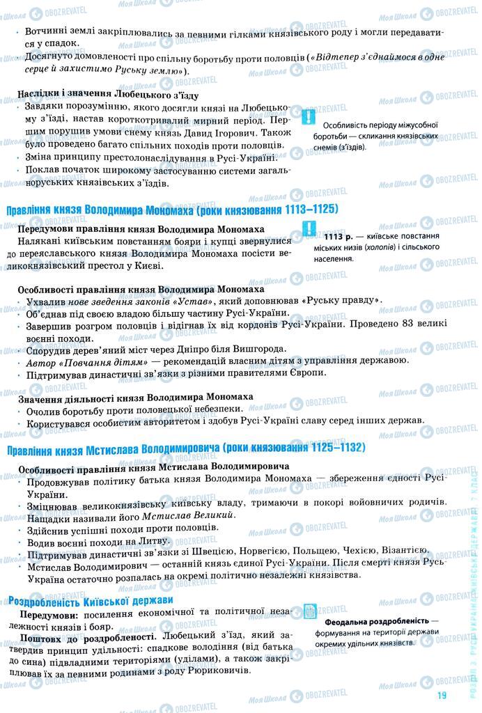 ЗНО Історія України 11 клас сторінка  19