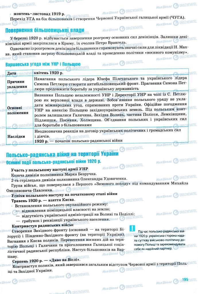 ЗНО Історія України 11 клас сторінка  195
