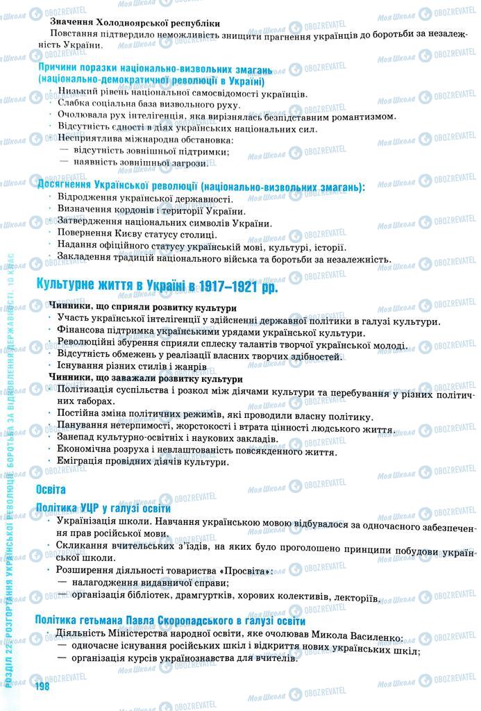 ЗНО Історія України 11 клас сторінка  198