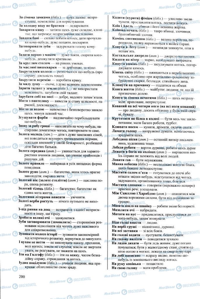 ЗНО Укр мова 11 класс страница  200