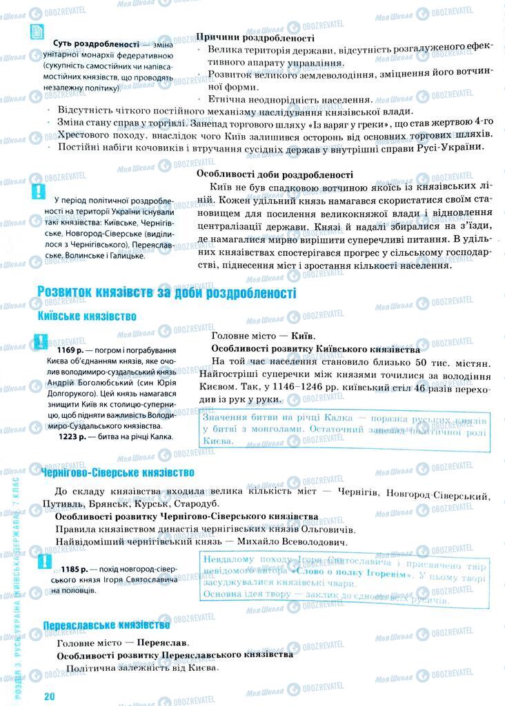 ЗНО Історія України 11 клас сторінка  20