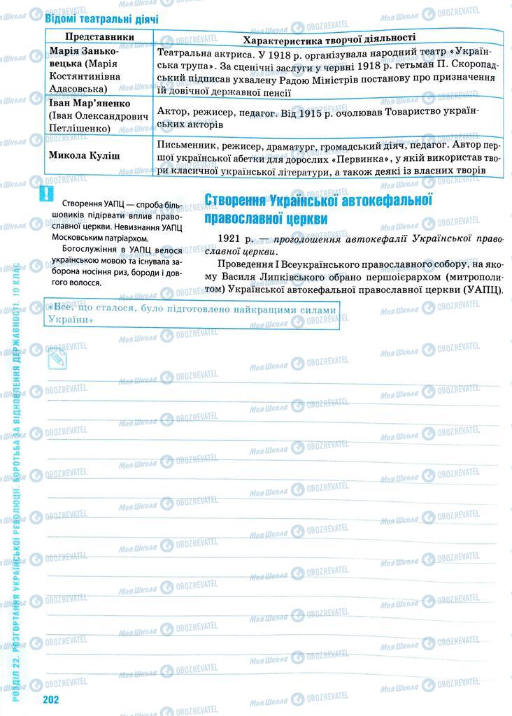 ЗНО Історія України 11 клас сторінка  202