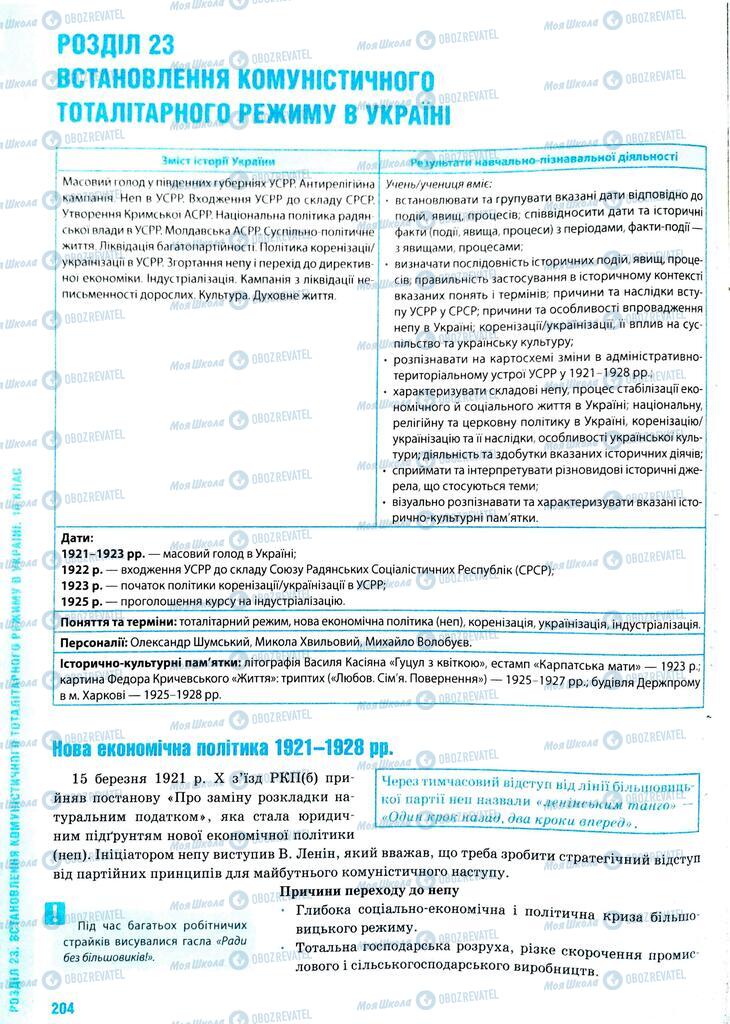 ЗНО Історія України 11 клас сторінка  204