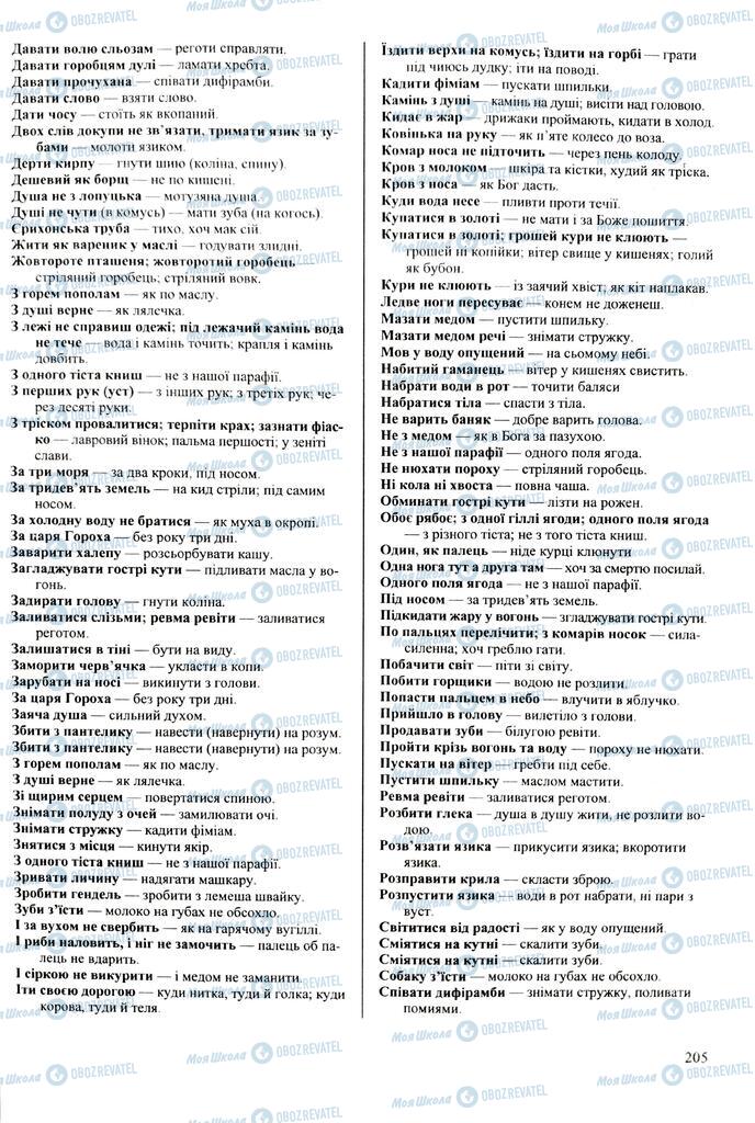 ЗНО Укр мова 11 класс страница  205