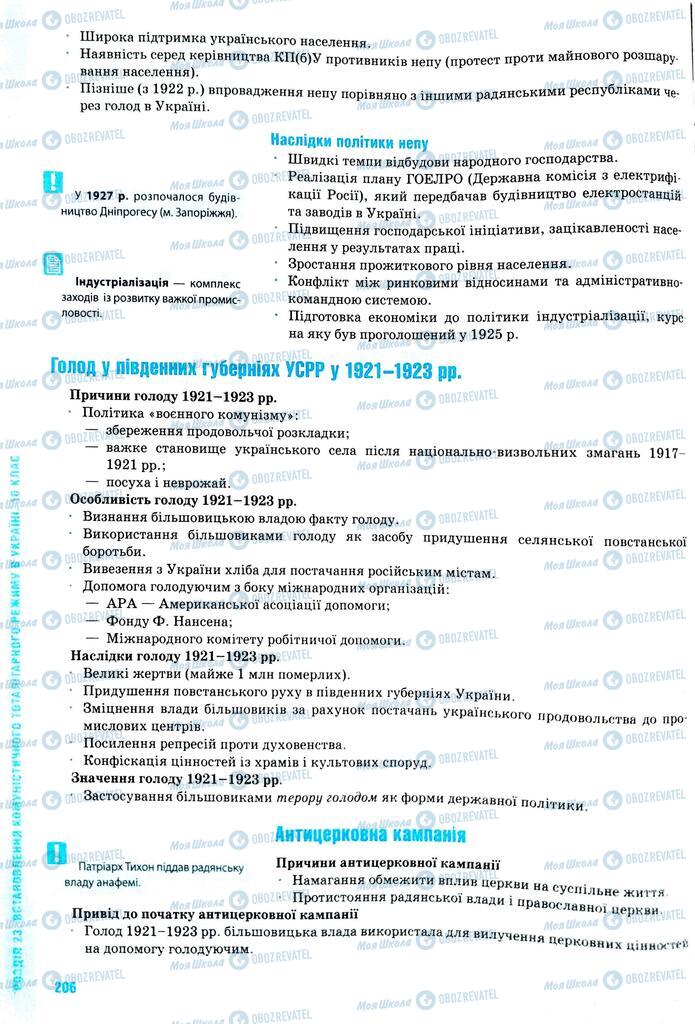 ЗНО История Украины 11 класс страница  206