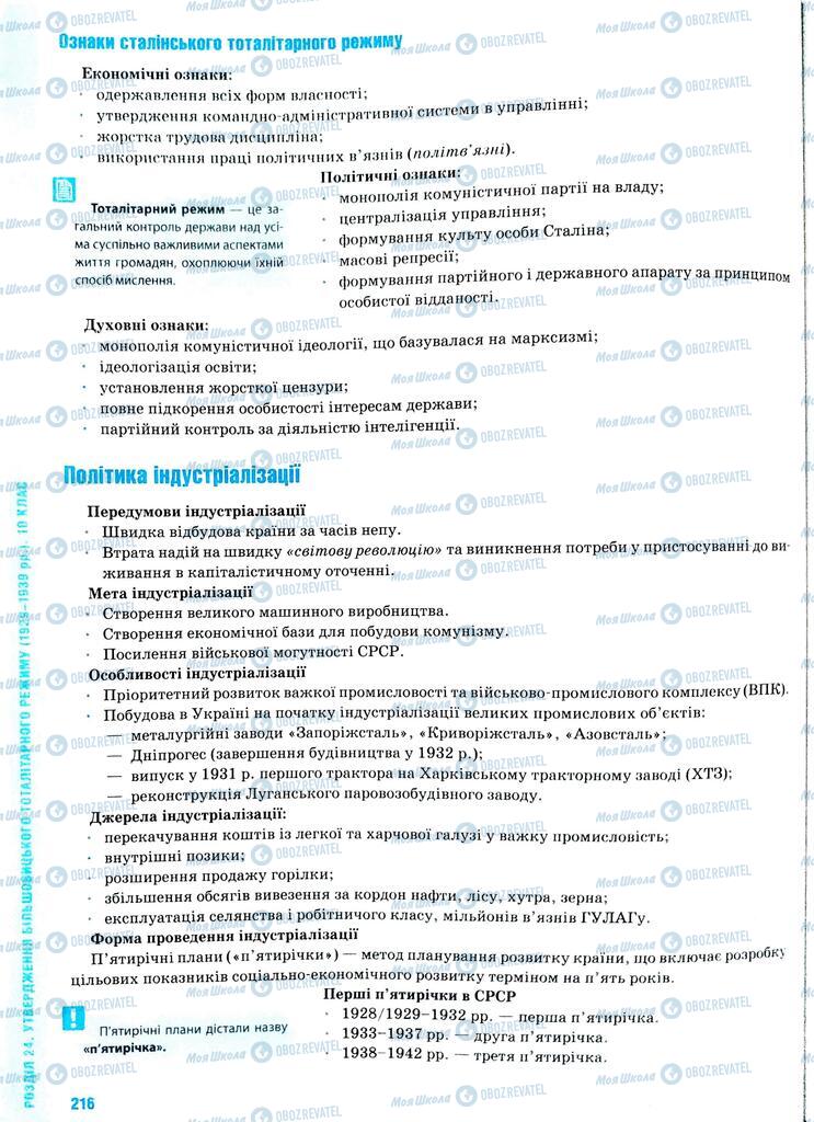 ЗНО История Украины 11 класс страница  216