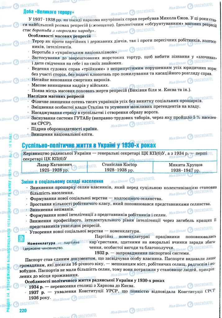 ЗНО История Украины 11 класс страница  220