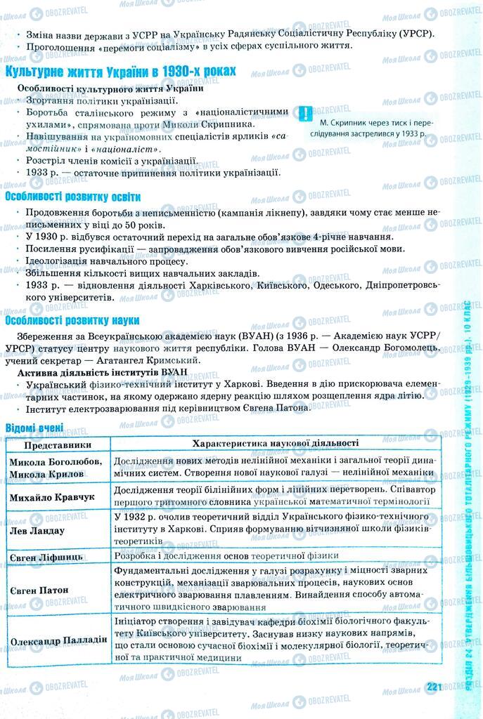 ЗНО История Украины 11 класс страница  221