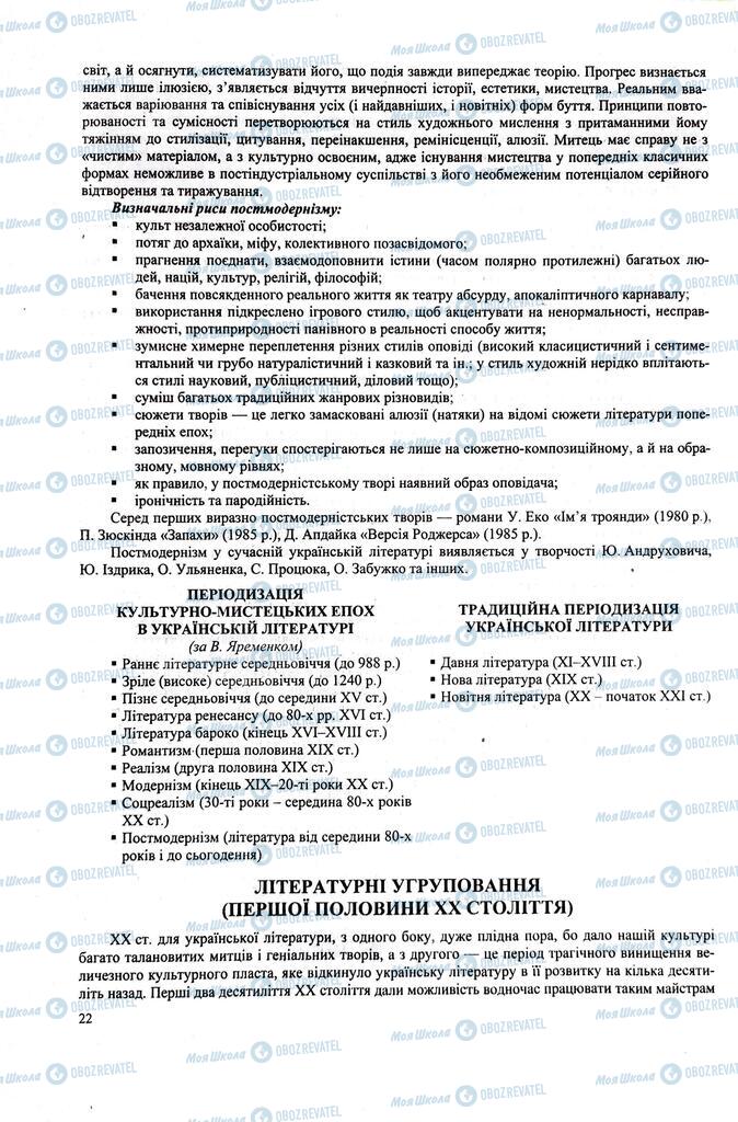 ЗНО Українська література 11 клас сторінка  22