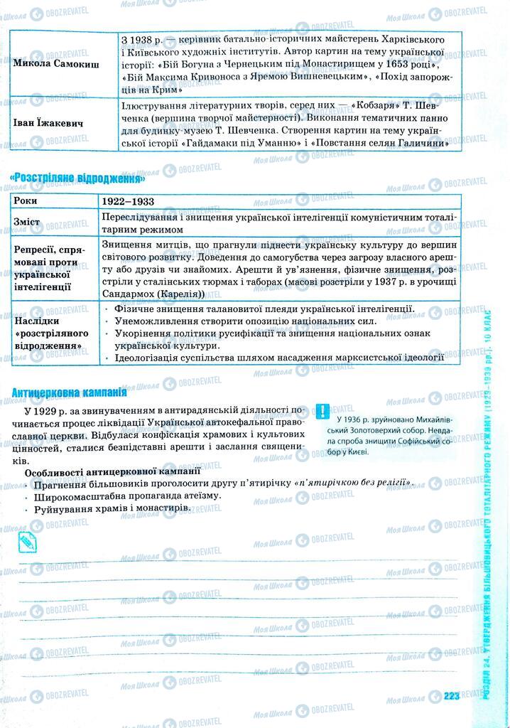 ЗНО Історія України 11 клас сторінка  223