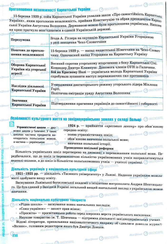 ЗНО История Украины 11 класс страница  230