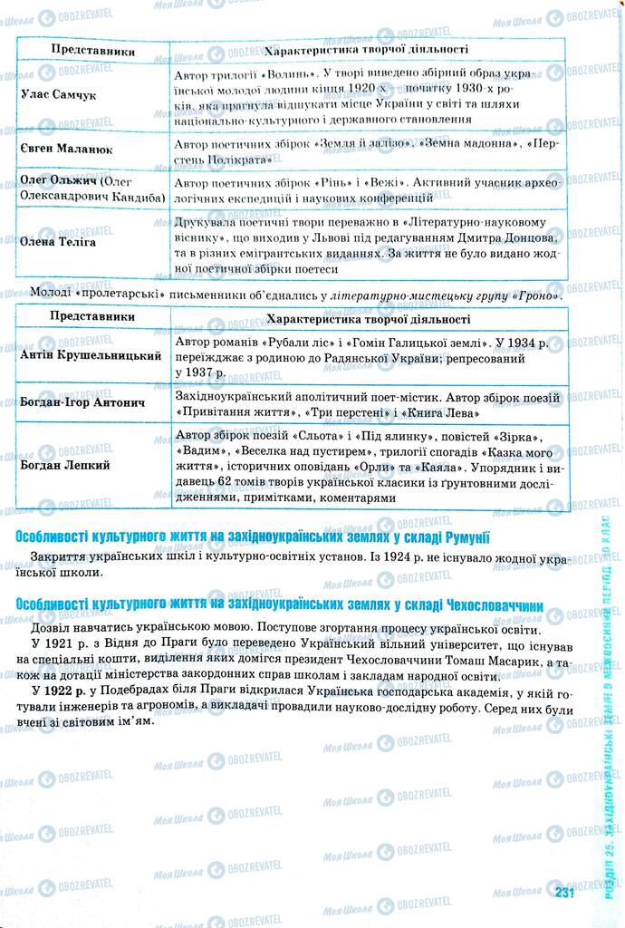 ЗНО Історія України 11 клас сторінка  231
