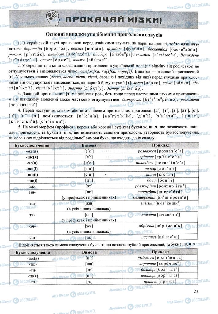 ЗНО Укр мова 11 класс страница  23