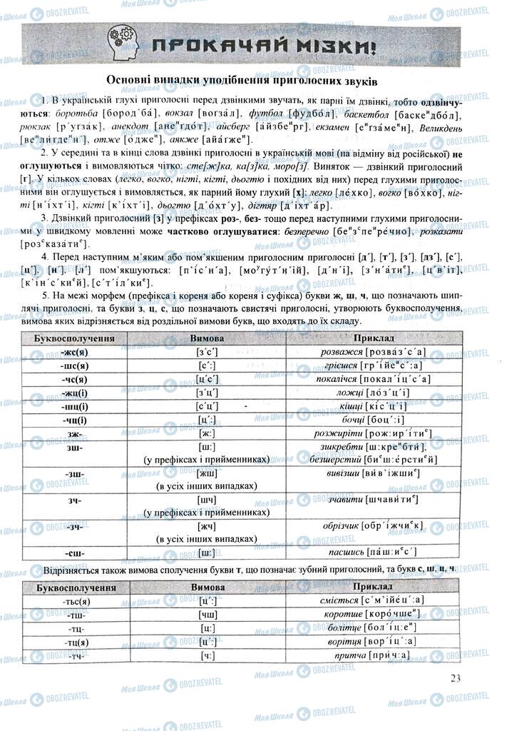 ЗНО Українська мова 11 клас сторінка  23