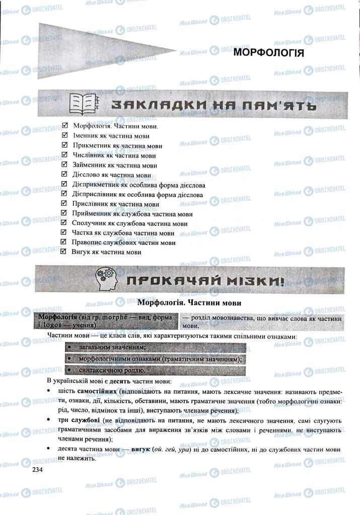 ЗНО Українська мова 11 клас сторінка  234
