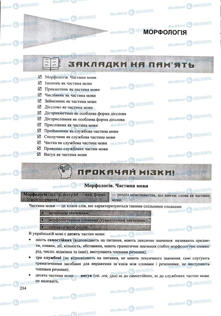 ЗНО Укр мова 11 класс страница 234
