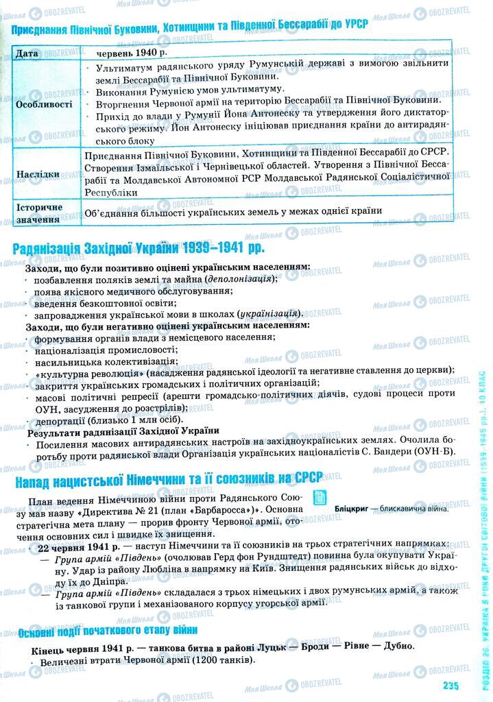 ЗНО Історія України 11 клас сторінка  235