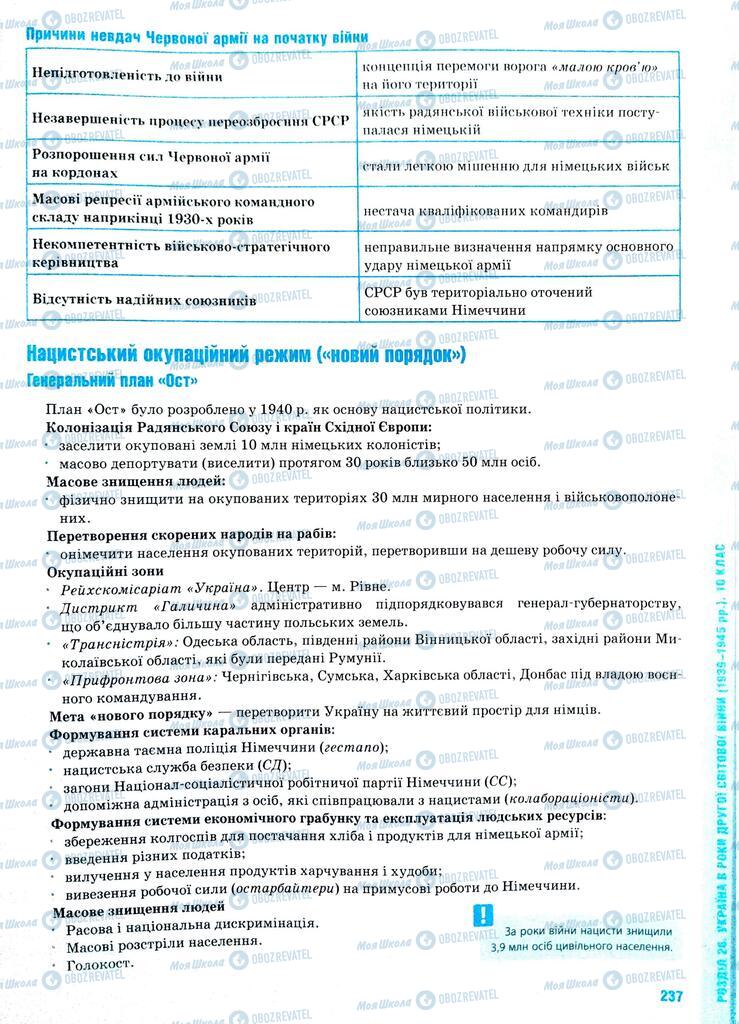 ЗНО Історія України 11 клас сторінка  237