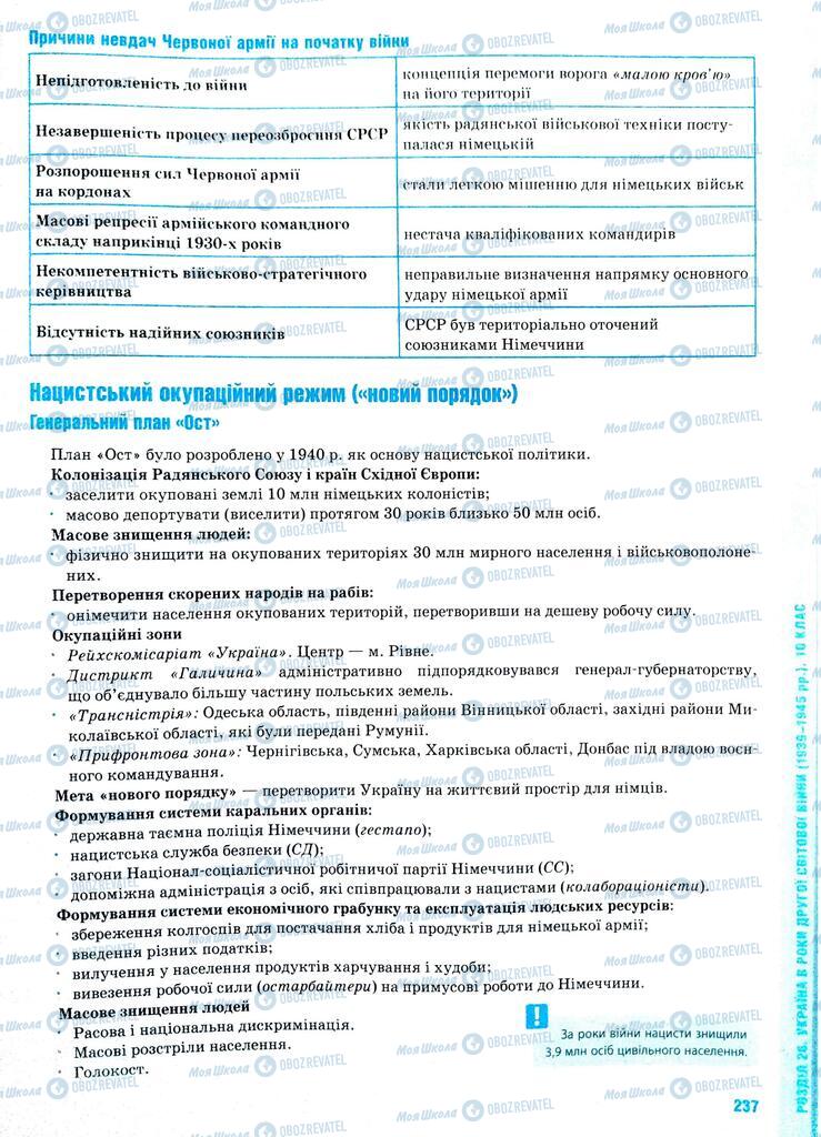 ЗНО История Украины 11 класс страница  237