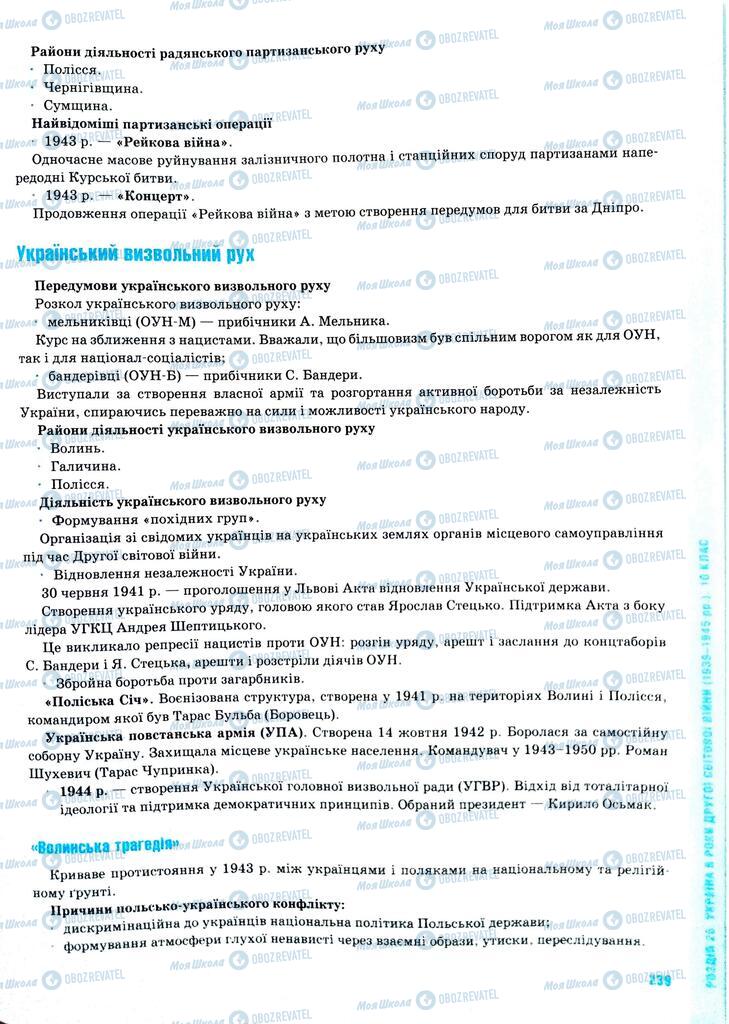 ЗНО История Украины 11 класс страница  239