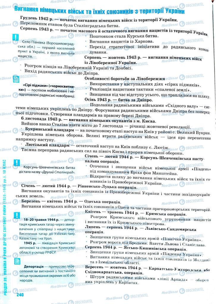 ЗНО История Украины 11 класс страница  240