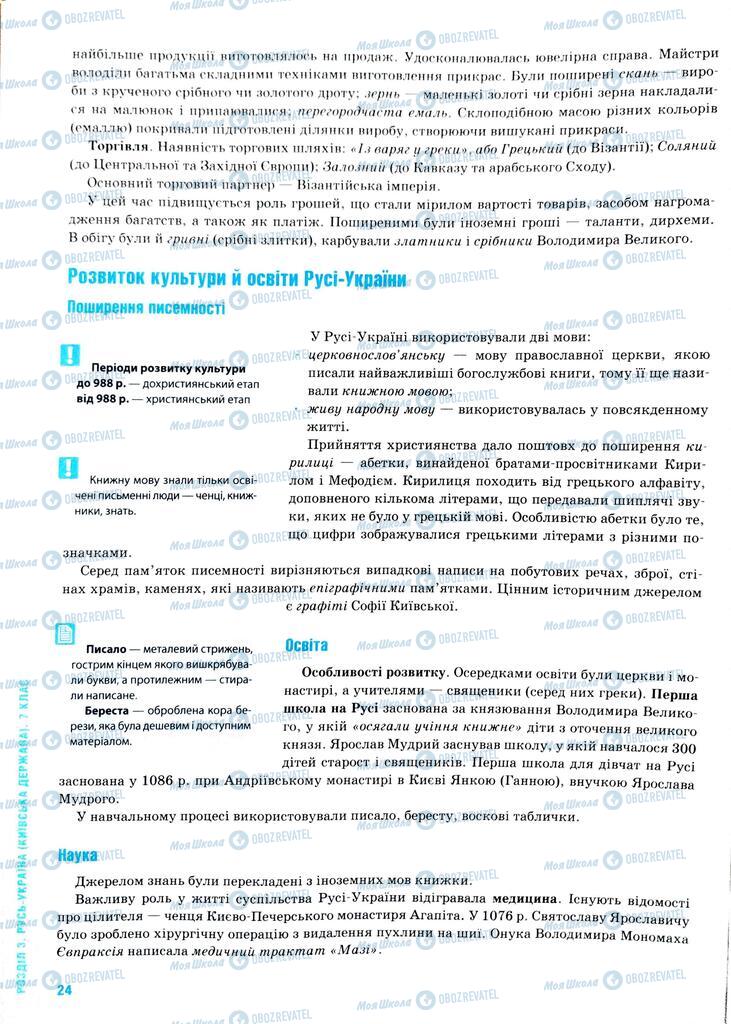 ЗНО Історія України 11 клас сторінка  24