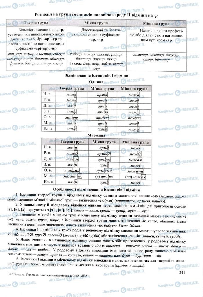 ЗНО Українська мова 11 клас сторінка  241