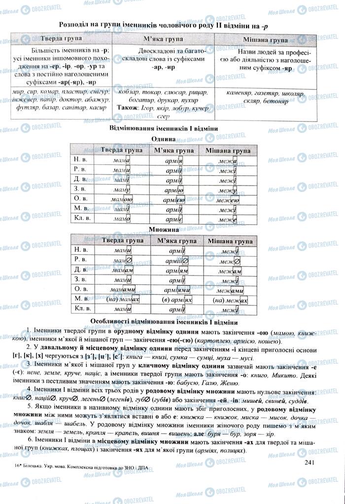 ЗНО Укр мова 11 класс страница 241