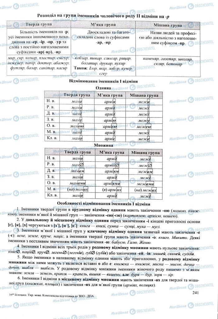 ЗНО Укр мова 11 класс страница  241